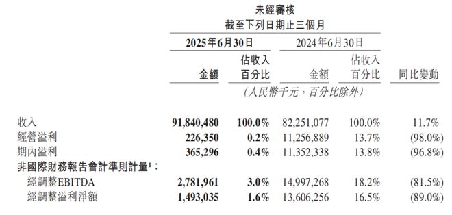 阿里被新对手盯上了(图3)