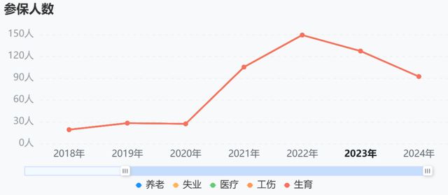 傍上芯片大佬陈大同梦天家居实控人两周赚了10亿(图5)