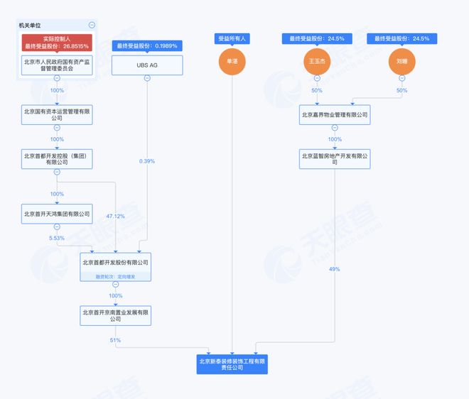 公牛起诉同行跨界收购与易主潮起丨家居周记(图4)