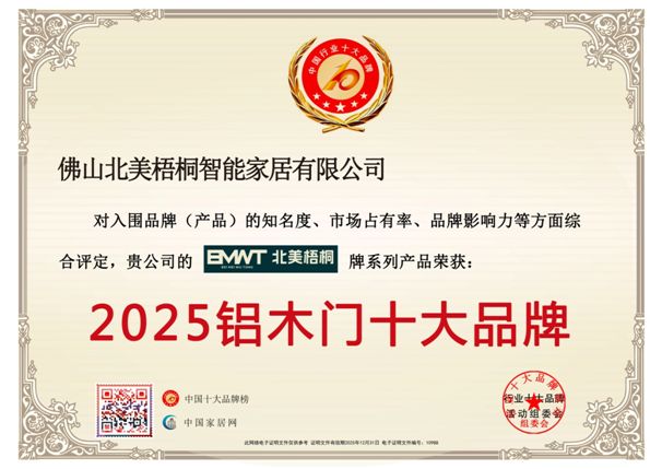 BMWT北美梧桐:2025中国铝木门十大品牌的闪耀之星(图2)