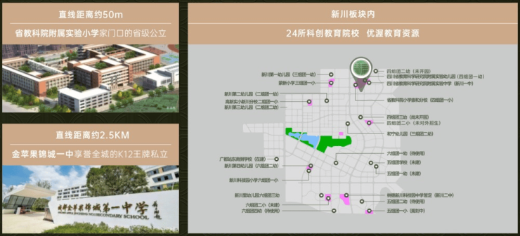成都【保利新川天珺】售楼处电话(已认证)_最新优惠活动_在售户型_房价及最低首付_预约看房_楼盘首页(图5)