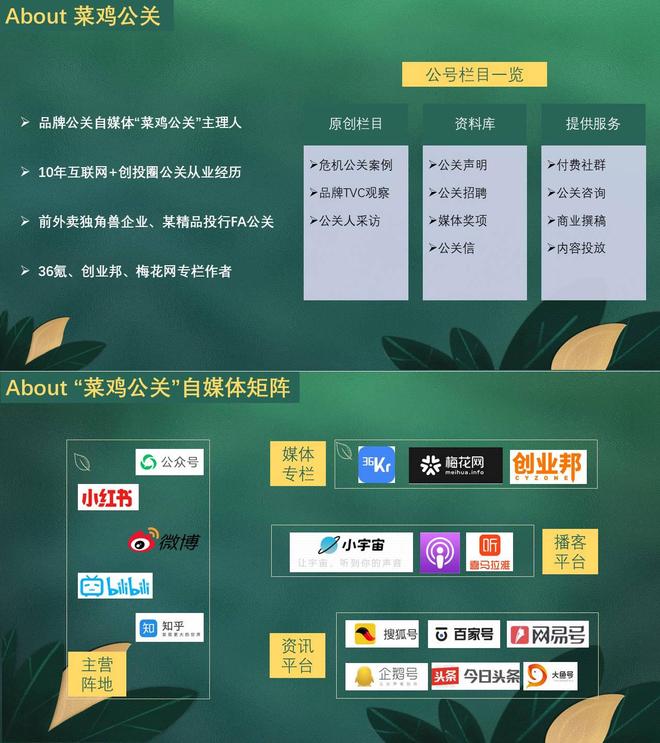 公关热门事件记录：2025101-1229公关热点01