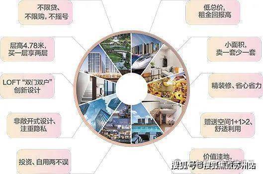 美致印象中心售楼处-(2026美致印象中心最新)-房价-户型-图文介绍(图13)