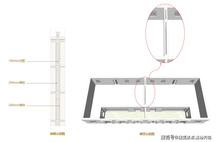 信达信安里(售楼处)网站-信达信安里销售中心(营销中心)-售楼处电话-户型-价格-开盘时间-楼盘详情-周边配套-2026得房率(图13)