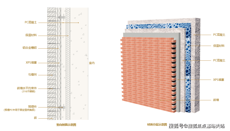 信达信安里(售楼处)网站-信达信安里销售中心(营销中心)-售楼处电话-户型-价格-开盘时间-楼盘详情-周边配套-2026得房率(图14)
