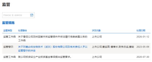 雀巢召回风波吹向供应商？嘉必优收到监管工作函