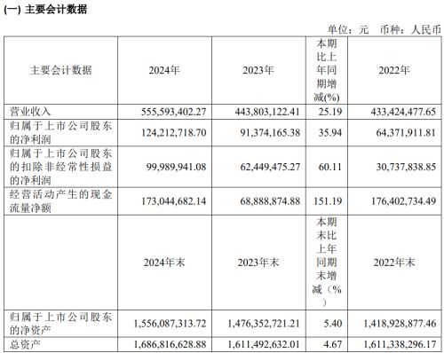 雀巢召回风波吹向供应商？嘉必优收到监管工作函(图4)