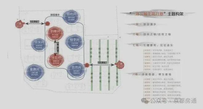 建邦顺颐府(售楼处)网站-建邦顺颐府楼盘百科-2026北京房天下(图9)