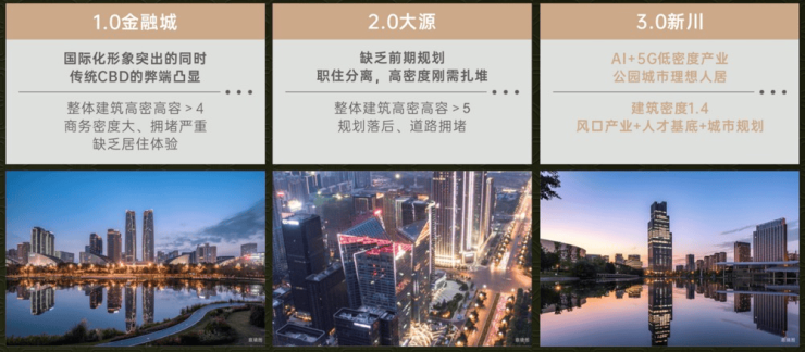 成都【保利新川天珺】售楼处电话(已认证)丨线上售楼中心_了解项目最新售价、动态、春节优惠活动。(图3)