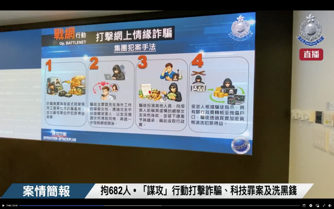 网恋女友“离世”有遗产指定给男友……香港破获新型“杀猪盘”314人被骗4400万港元有人还被骗两次(图3)