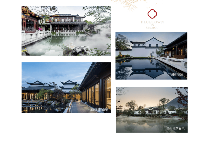 蓝城湖畔江南里楼盘详情-2024年蓝城湖畔江南里深度解析:苏州湾芯合院大平层房价户型容积率全知道(图3)