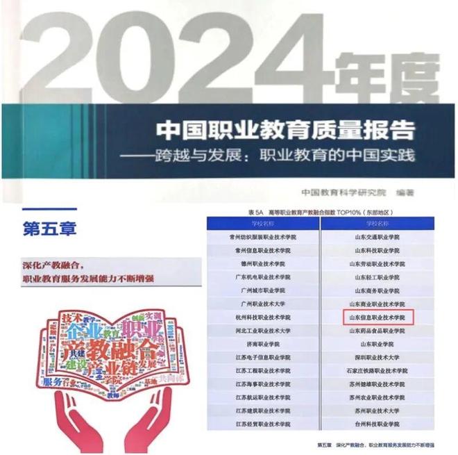 山东信息职业技术学院2025年十件大事发布(图10)